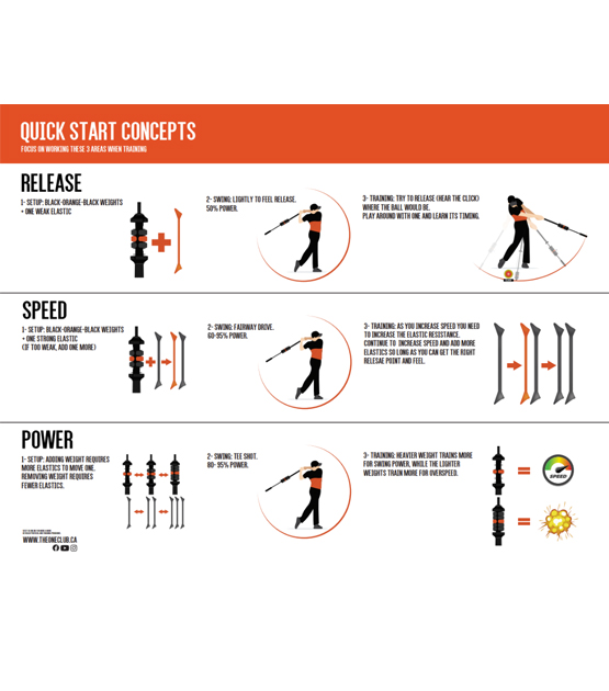 One Club Dynamic Inertia Performance – Swing Training Aid